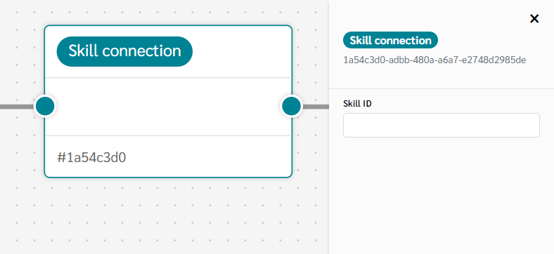 skill