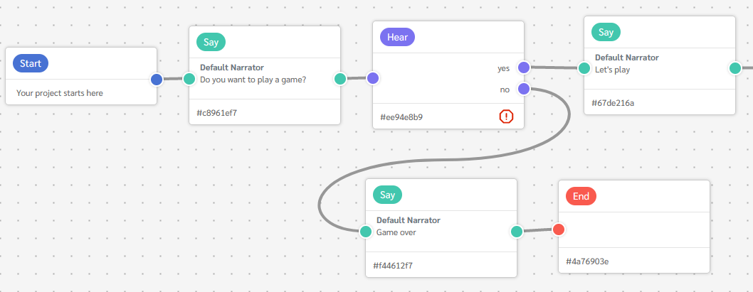 Example nodes
